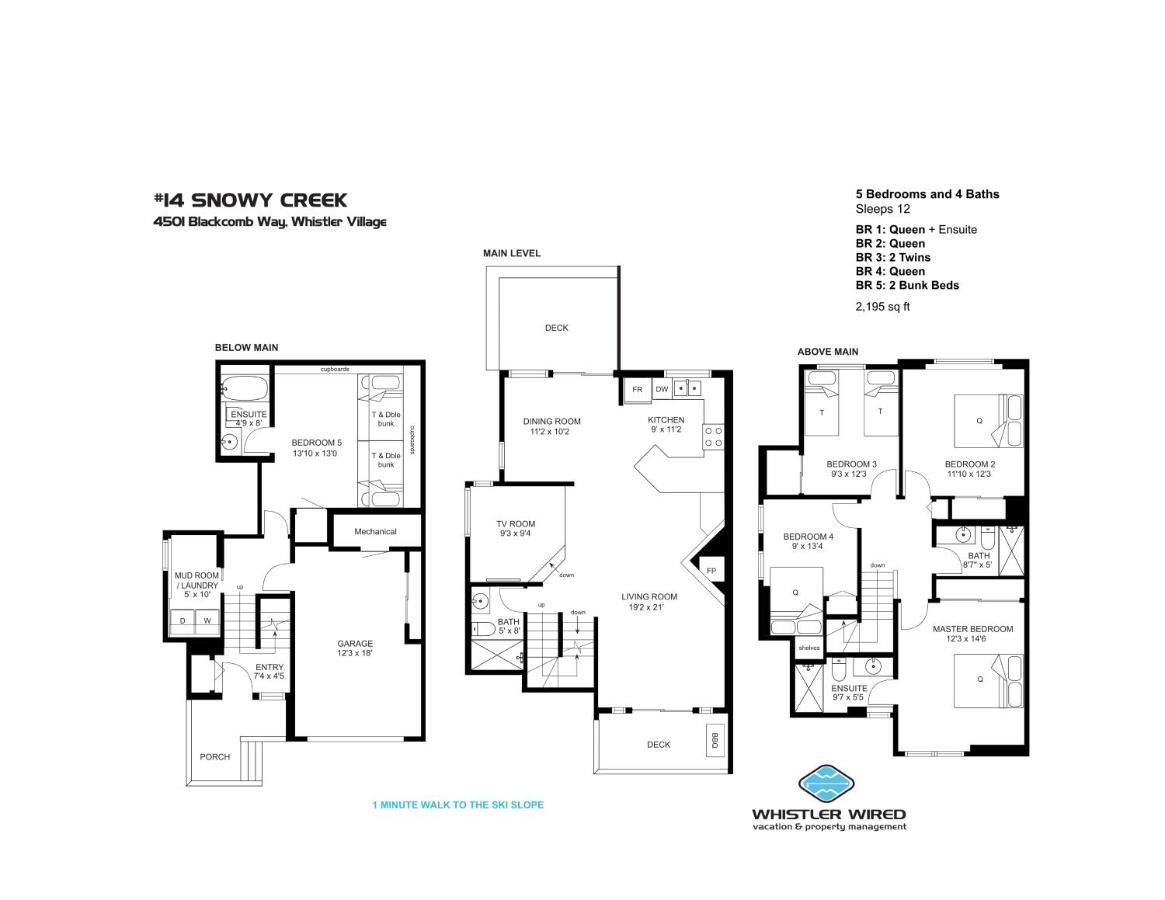 Snowy Creek 14 Villa Whistler Bagian luar foto